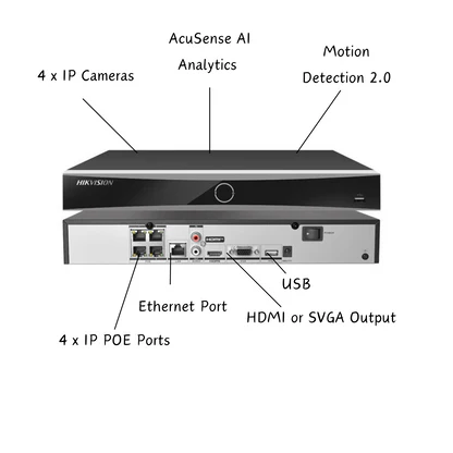 Hikvision DS-7604NXI-K1/4P AI NVR UAE